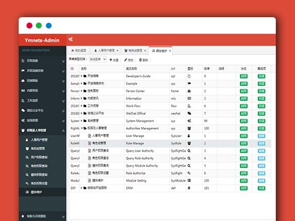 ASP.NET源码 MVC5+EF6后台管理系统 Ymnets快速开发框架源码 带工作流，带部署文档+数据字典