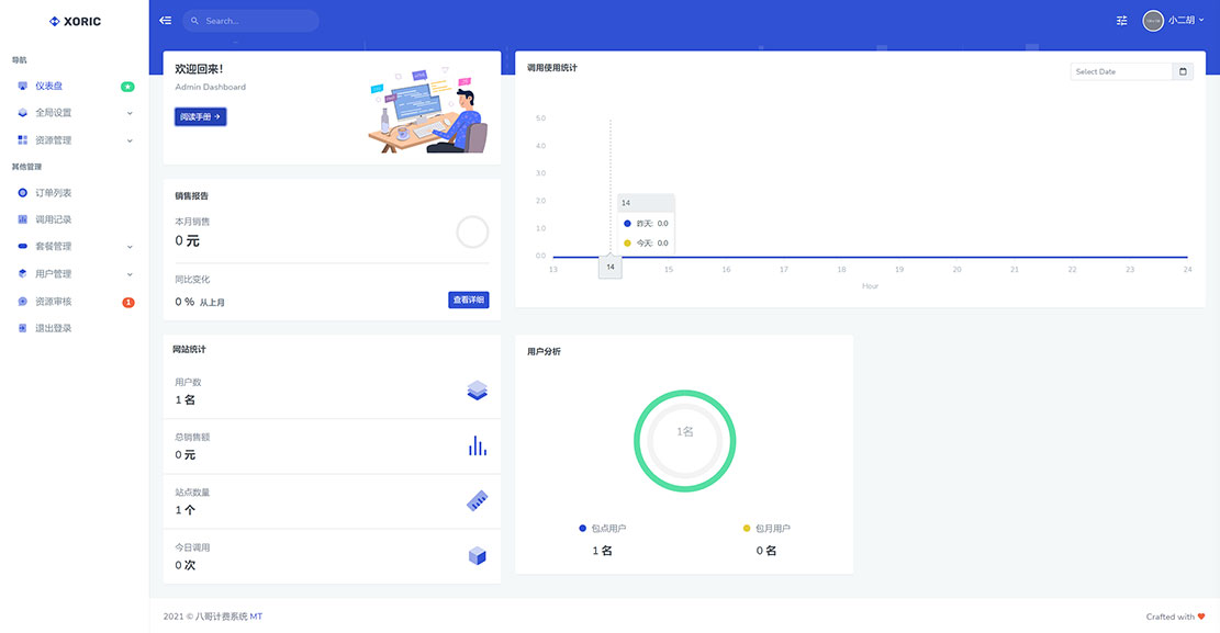 1637680706537530.jpg FireShot Capture 058 - - 仪表盘 - www.ceshi.com.jpg