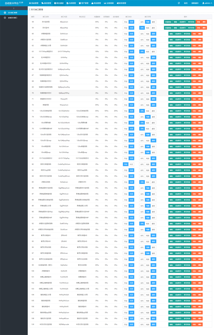 1562295830363538.gif 系统管理-·-自动发卡平台.gif