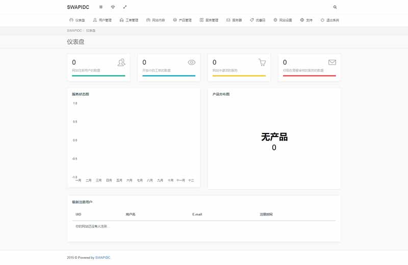 1582272332428355.jpg SWAPIDC_仪表盘.jpg