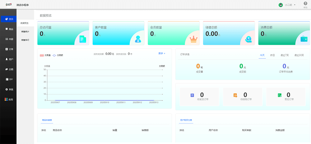 1600005535230182.png FireShot Capture 174 - 测试小程序 - www.ceshi.com.png